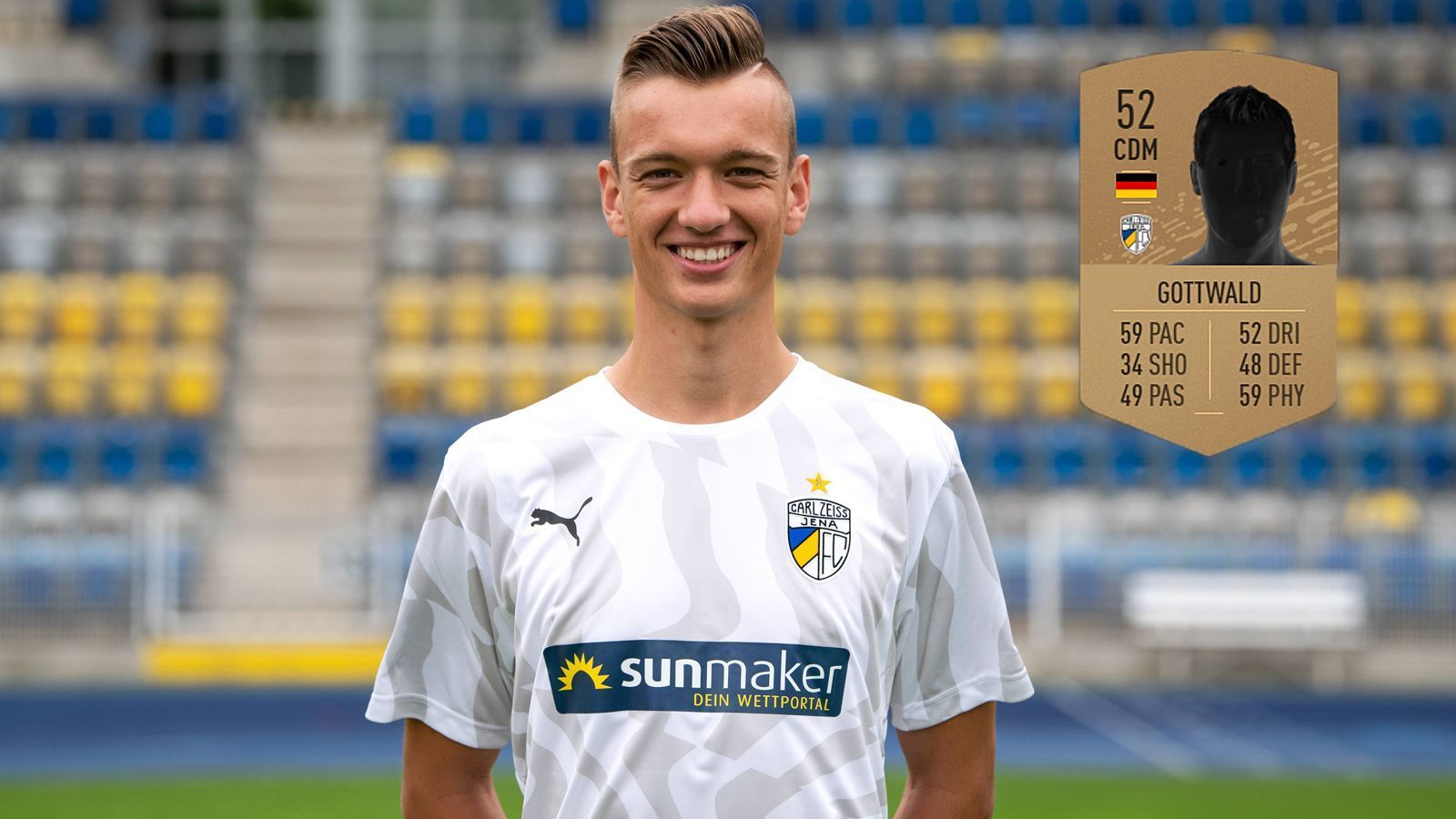 
                <strong>Max Gottwald (Carl Zeiss Jena)</strong><br>
                Gesamtstärke: 52Alter: 19 JahrePosition: Defensives Mittelfeld
              