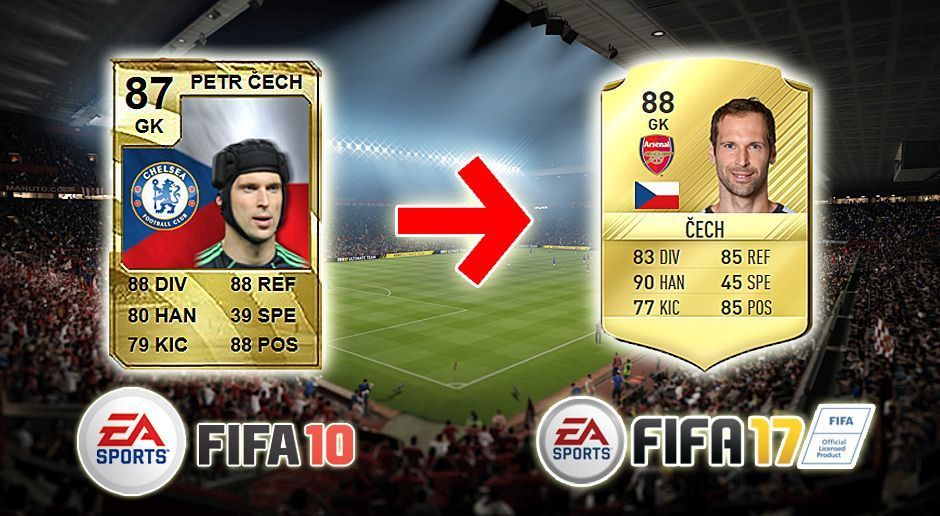 
                <strong>Petr Cech (FIFA 10 - FIFA 17)</strong><br>
                Petr Cech (FIFA 10 - FIFA 17)
              