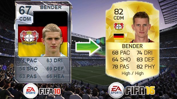 
                <strong>Lars Bender (FIFA 10 - FIFA 16)</strong><br>
                Lars Bender (FIFA 10 - FIFA 16)
              