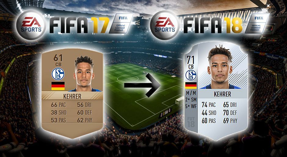 
                <strong>Platz 3: Thilo Kehrer - +10</strong><br>
                FC SchalkeFIFA 17: 61FIFA 18: 71= 
              