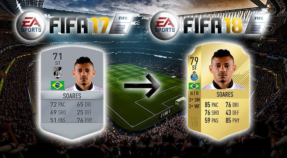 
                <strong>Platz 10: Tiquinho Soares - +8</strong><br>
                SC BragaFIFA 17: 71FIFA 18: 79= 
              