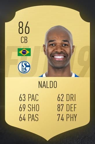 
                <strong>Naldo</strong><br>
                Naldo hat nach einer grandiosen Saison für den FC Schalke 04 mit 36 Jahren die beste FUT-Bewertung seiner Karriere bekommen: 86 Punkte. Damit ist er der beste Nicht-Bayern-Spieler und mit 1,98 Meter eine wahre Bank in der Innenverteidigung.
              