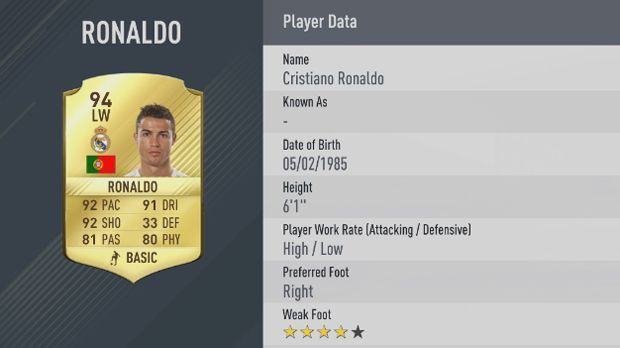 
                <strong>Cristiano Ronaldo (Cristiano Ronaldo)</strong><br>
                Cristiano Ronaldo (Cristiano Ronaldo) - Dribbelstärke: 91
              