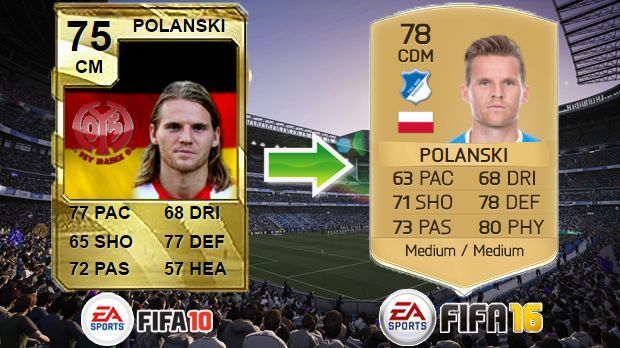
                <strong>Eugen Polanski (FIFA 10 - FIFA 16)</strong><br>
                Eugen Polanski (FIFA 10 - FIFA 16)
              