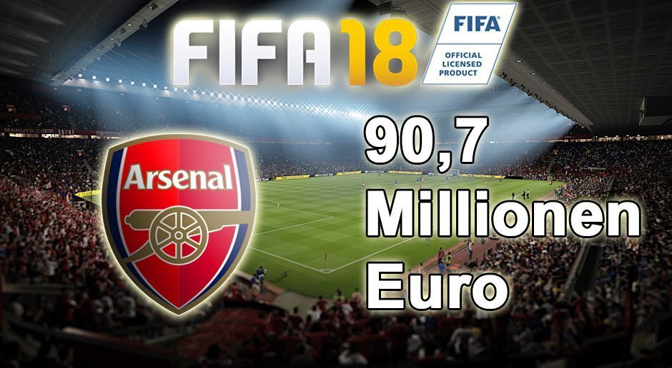 
                <strong>FIFA 18 Karriere: FC Arsenal</strong><br>
                Platz 8: 90,7 Millionen Euro.
              