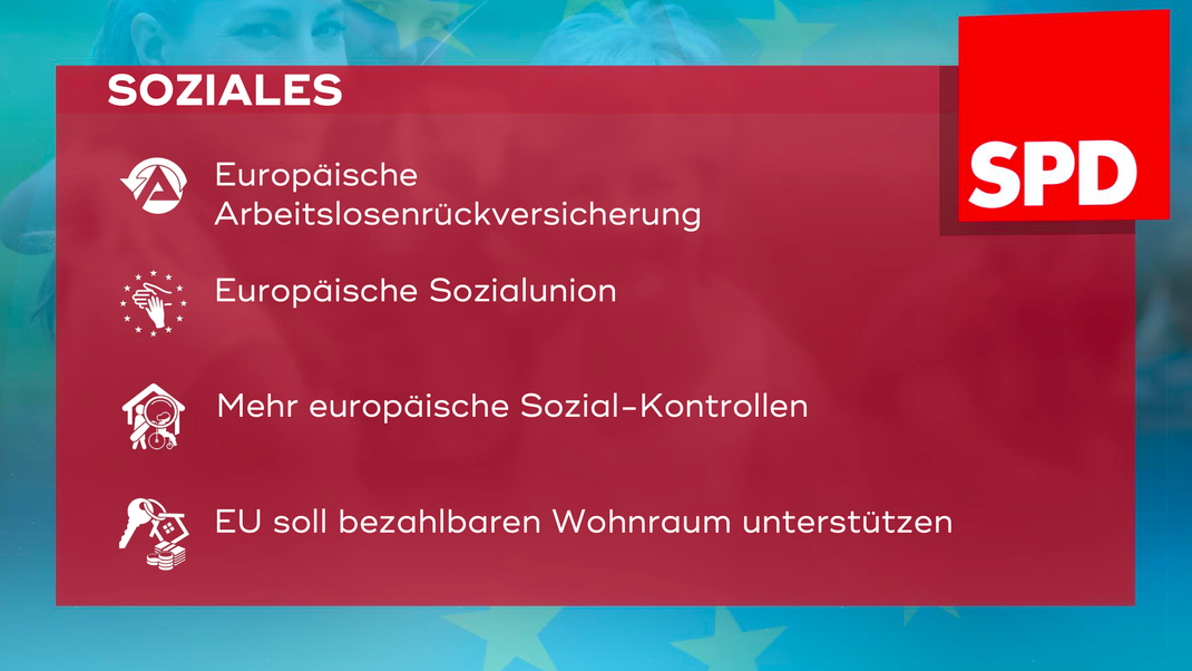 Die zentralen Forderungen der SPD in Bayern im Bereich "Soziales" zur Europawahl 2024.