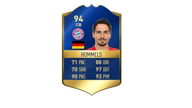 
                <strong>Abwehr - Mats Hummels (FC Bayern München)</strong><br>
                Stärke: 94
              