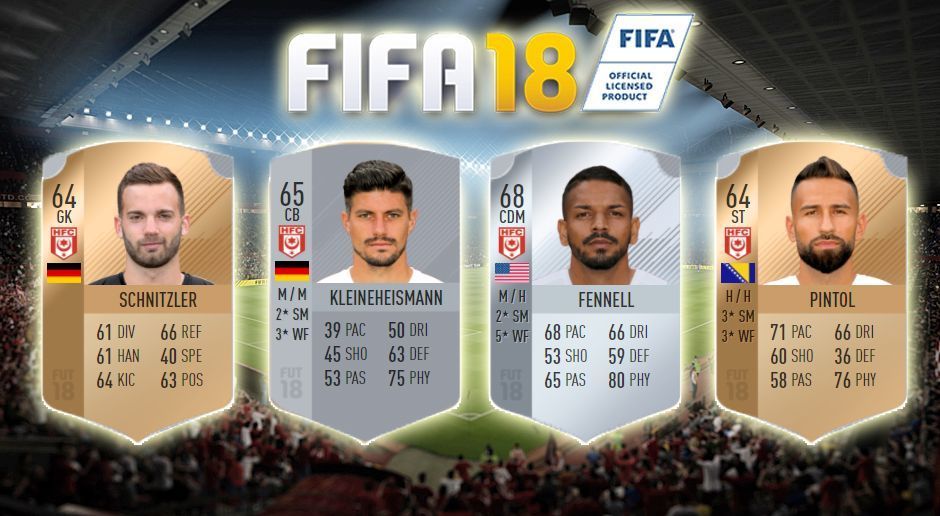 
                <strong>FIFA 18: Hallescher FC</strong><br>
                Defensive: 63Mittelfeld: 64Angriff: 63Insgesamt: 63
              