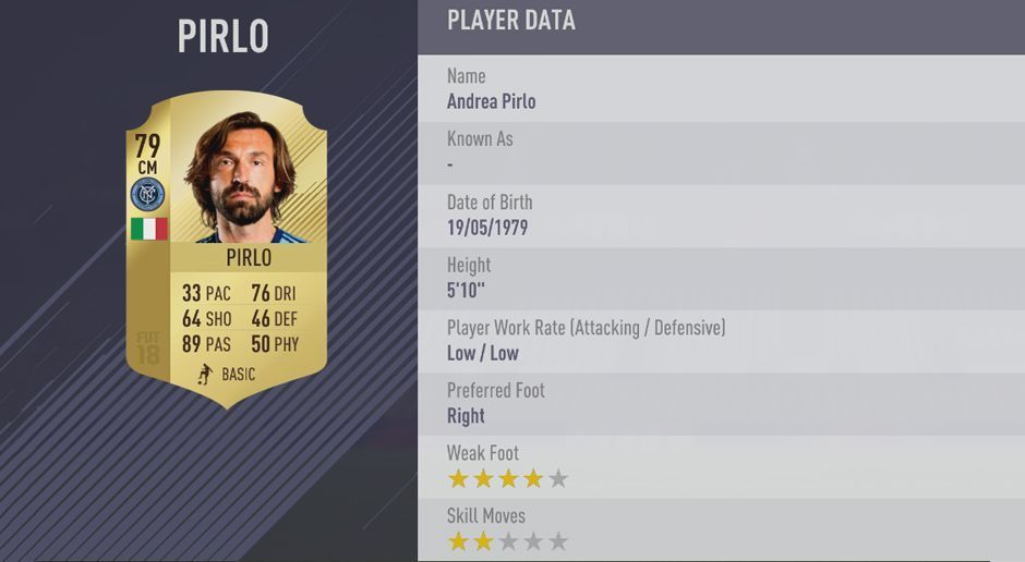 
                <strong>Platz 1: Andrea Pirlo </strong><br>
                Platz 1: Andrea Pirlo - Gesamt-Stärke: 
              