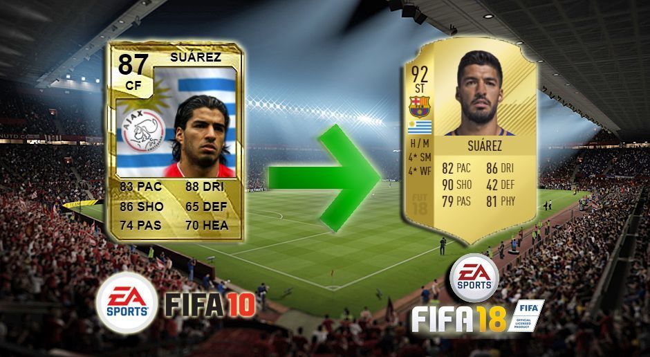 
                <strong>FIFA-Wandel: Luis Suarez</strong><br>
                
              