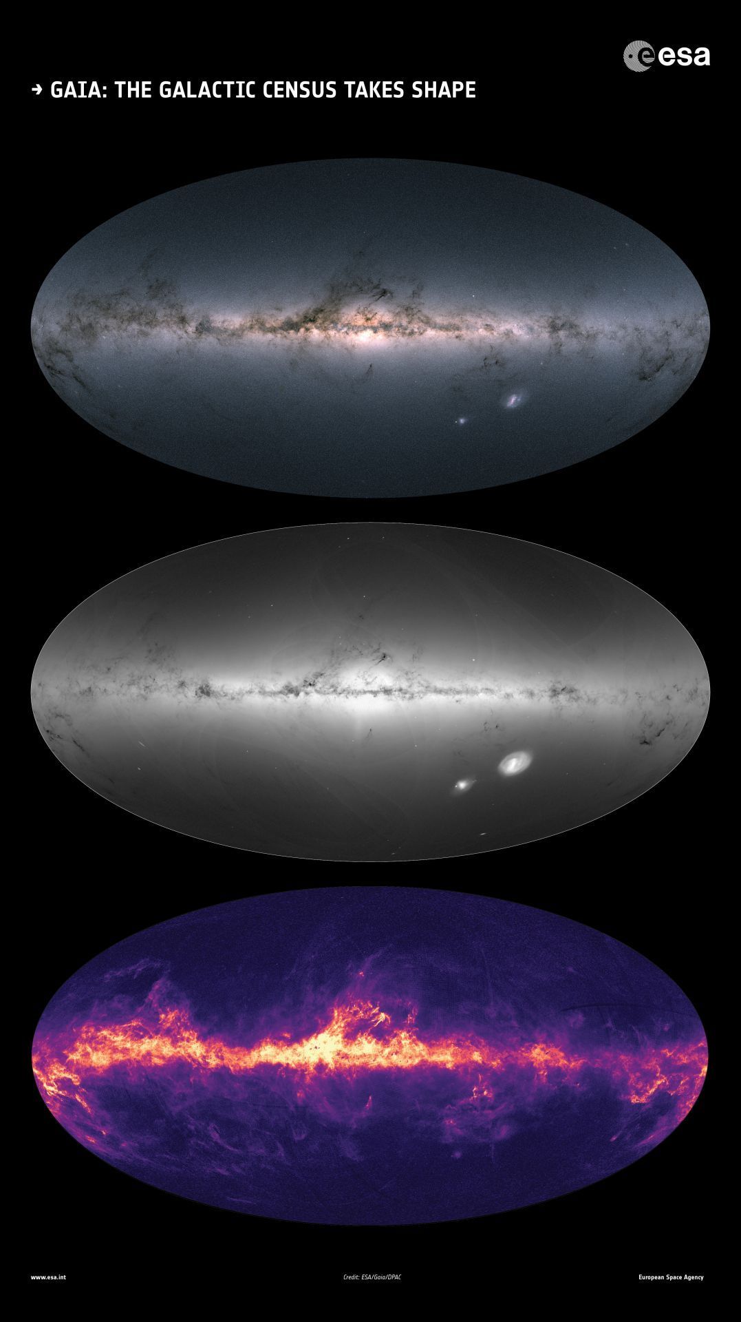 Seither hat Gaia mehr als eine Milliarde Objekte im Universum kartiert.