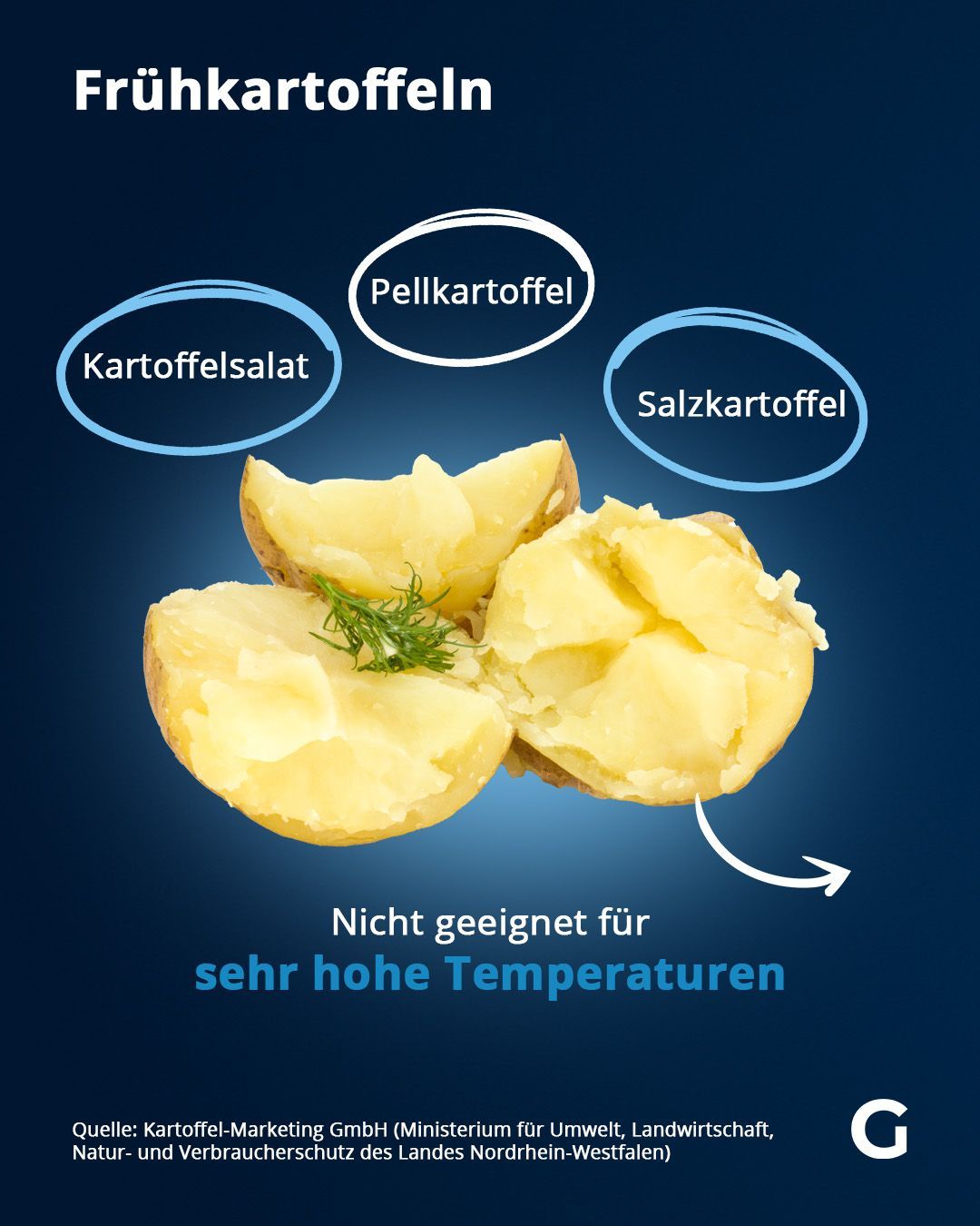Frühkartoffeln kommen am besten zum Einsatz, wenn die Kartoffel hohen Temperaturen standhalten muss.&nbsp;