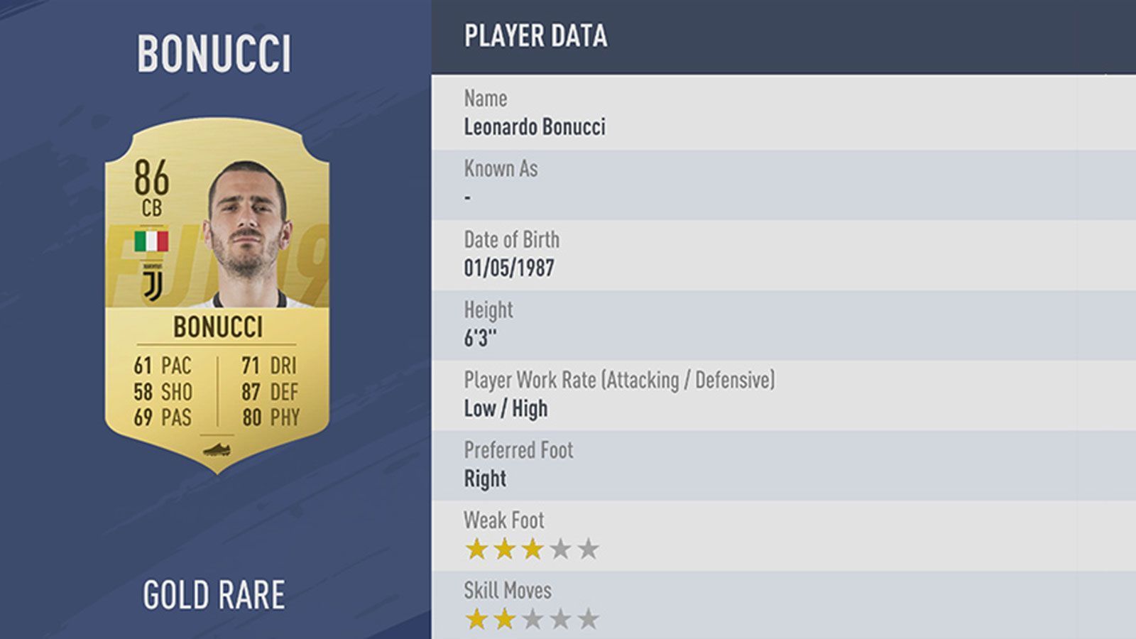 
                <strong>Platz 69: Leonardo Bonucci</strong><br>
                Verein: Juventus TurinRating: 86
              