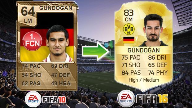 
                <strong>Ilkay Gündogan (FIFA 10 - FIFA 16)</strong><br>
                Ilkay Gündogan (FIFA 10 - FIFA 16)
              