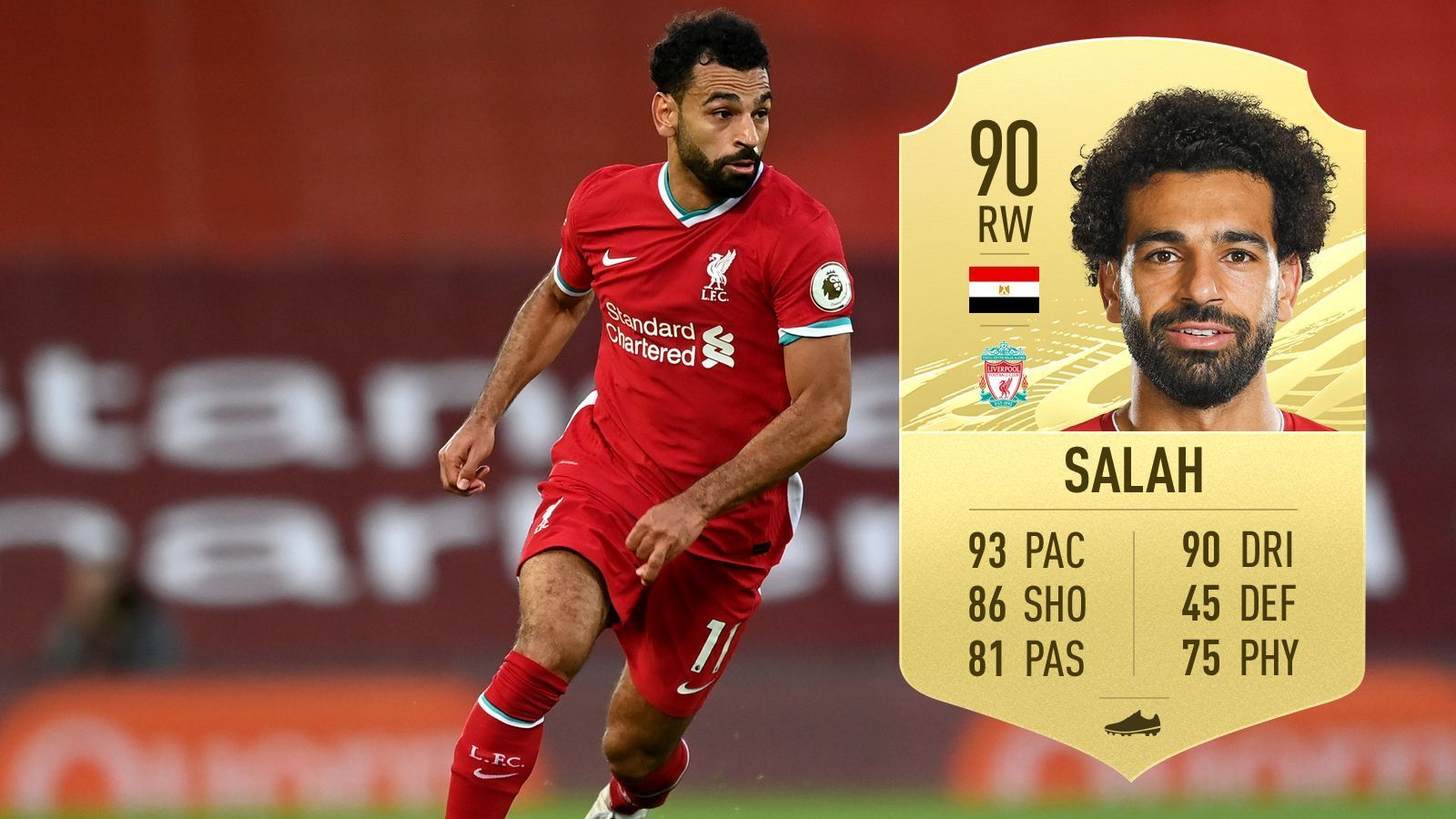 
                <strong>Mohamed Salah (FC Liverpool/Ägypten)</strong><br>
                Dribbling-Stärke: 90Gesamt-Stärke: 90
              