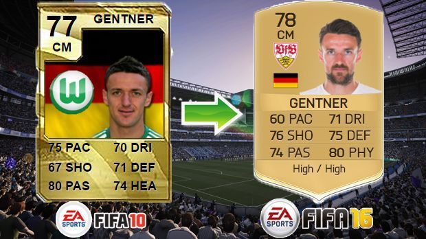 
                <strong>Christian Gentner (FIFA 10 - FIFA 16)</strong><br>
                Christian Gentner (FIFA 10 - FIFA 16)
              