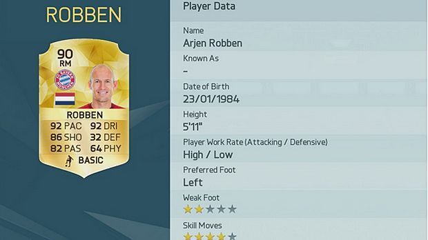 
                <strong>Arjen Robben</strong><br>
                Mittelfeld: Arjen Robben
              
