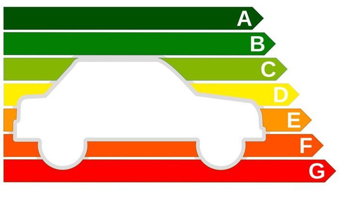 CO2-Bilanz von Elektroautos – besser als gedacht