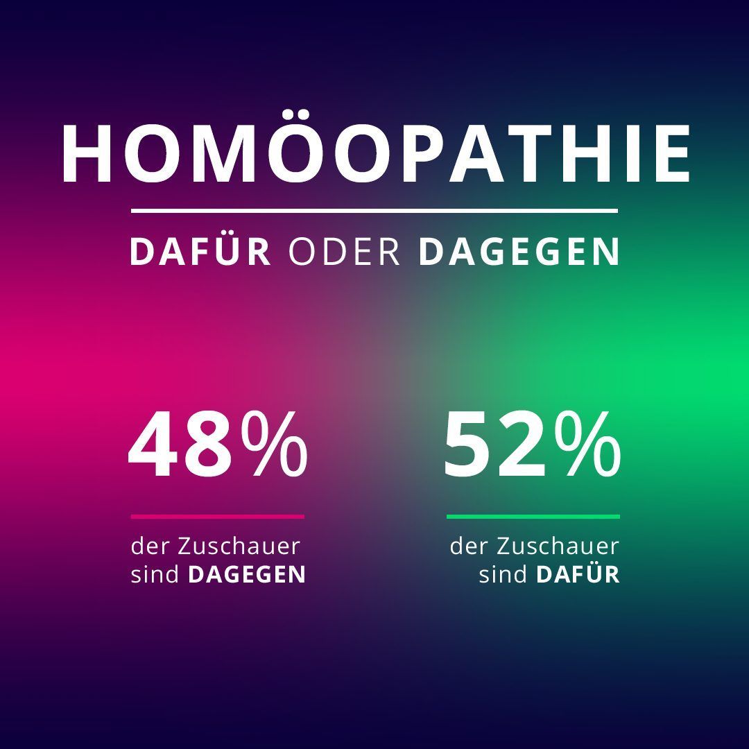 Sollten die Krankenkassen für Homöopathie zahlen? 52 Prozent der Galileo-Zuschauer sind dafür. 