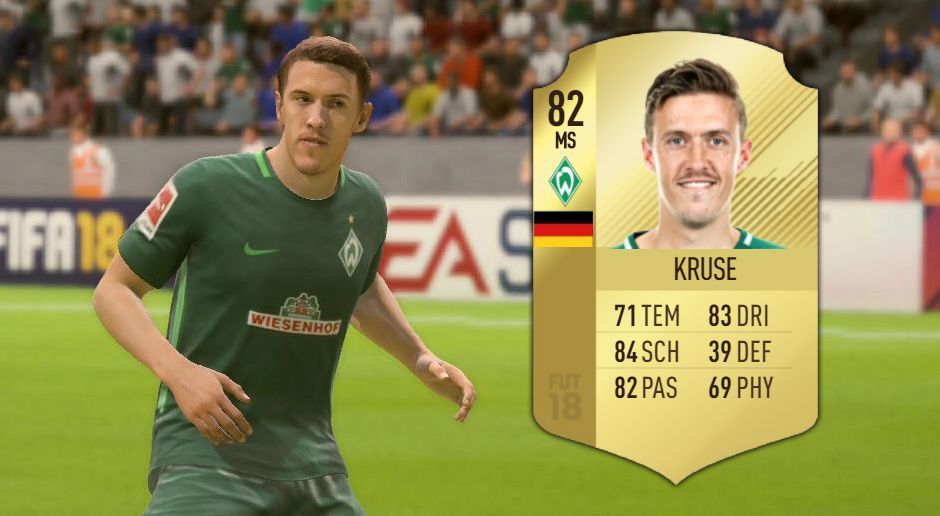 
                <strong>Platz 9: Max Kruse (Werder Bremen)</strong><br>
                Elfmeterwert: 89
              