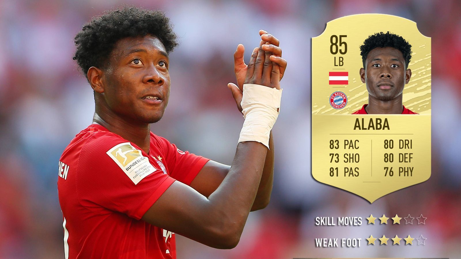 
                <strong>David Alaba (FC Bayern München)</strong><br>
                Gesamtstärke: 85Position: Linksverteidiger Alter: 27
              