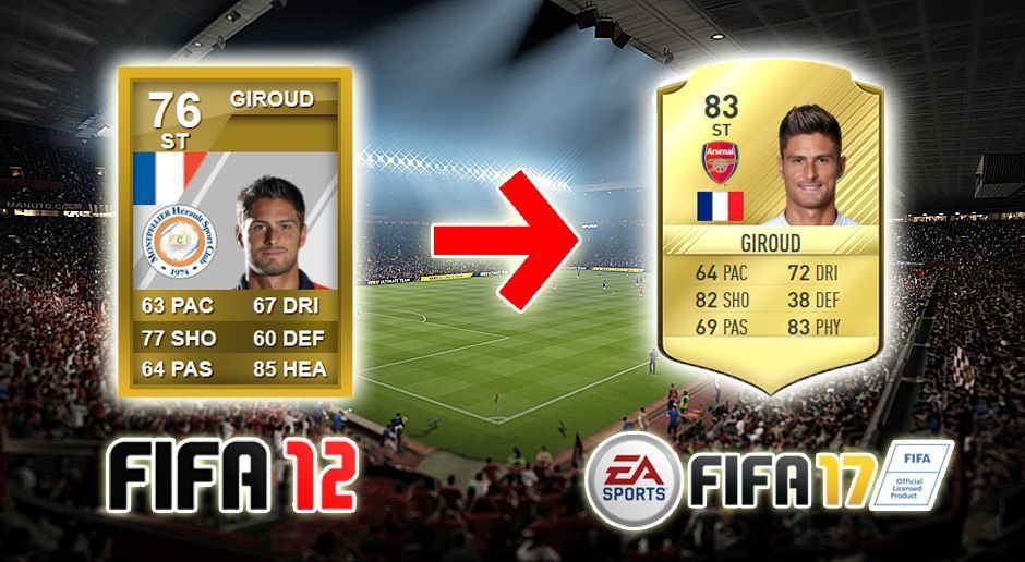 
                <strong>Olivier Giroud (FIFA 12 - FIFA 17)</strong><br>
                Olivier Giroud (FIFA 12 - FIFA 17)
              