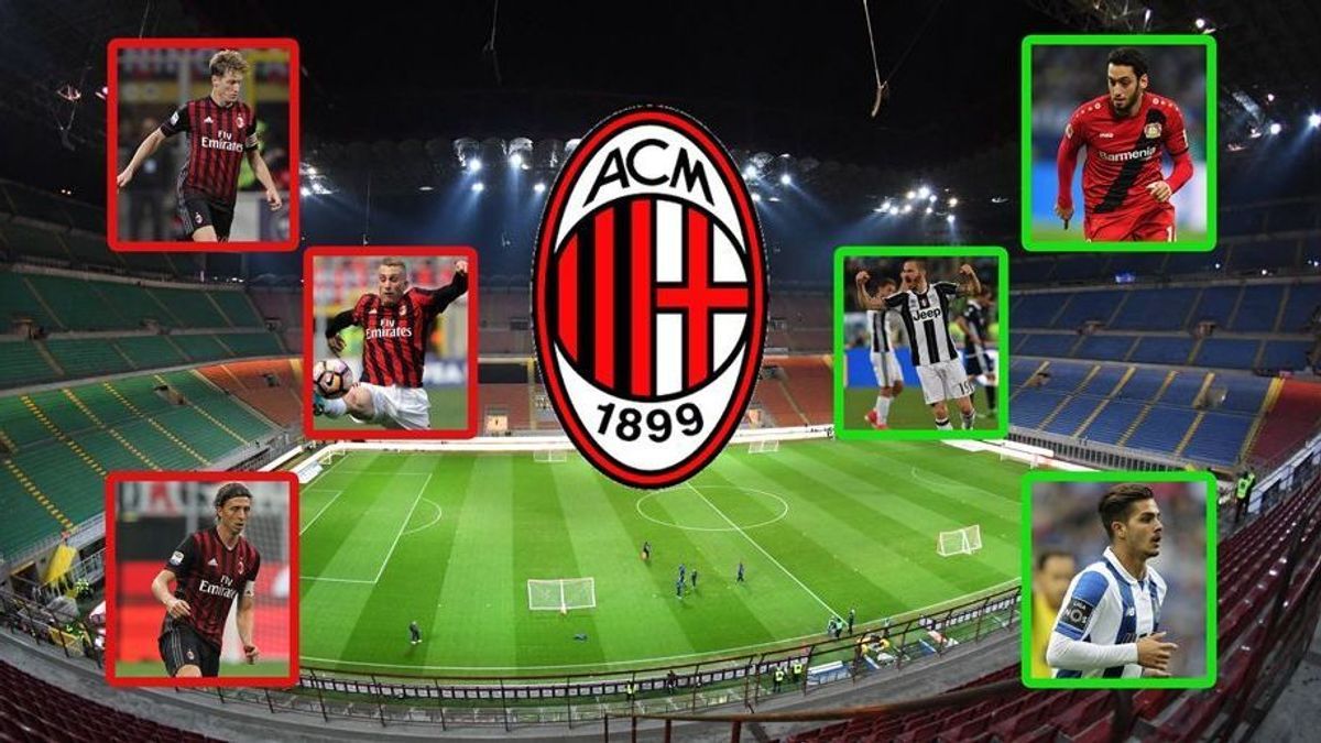 (Fast) alles neu beim AC Milan: Die Startelf von 2016 und 2017 im Vergleich