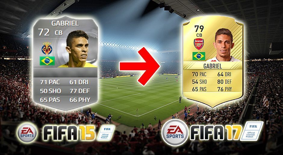 
                <strong>Gabriel (FIFA 15 - FIFA 17)</strong><br>
                Gabriel (FIFA 15 - FIFA 17)
              