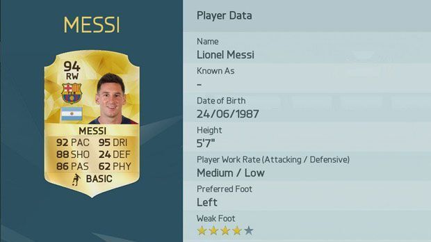
                <strong>Lionel Messi (FC Barcelona)</strong><br>
                Platz 10: Lionel Messi (FC Barcelona)
              