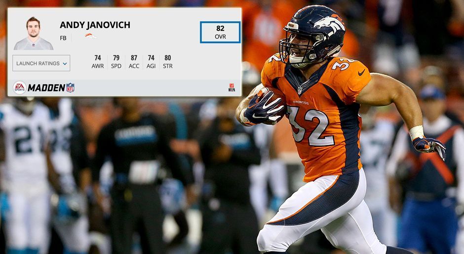 
                <strong>Platz 5: Andy Janovich (Denver Broncos)</strong><br>
                Gesamtwertung: 82Awareness: 74Speed: 79Acceleration: 87Agility: 74Strength: 80
              