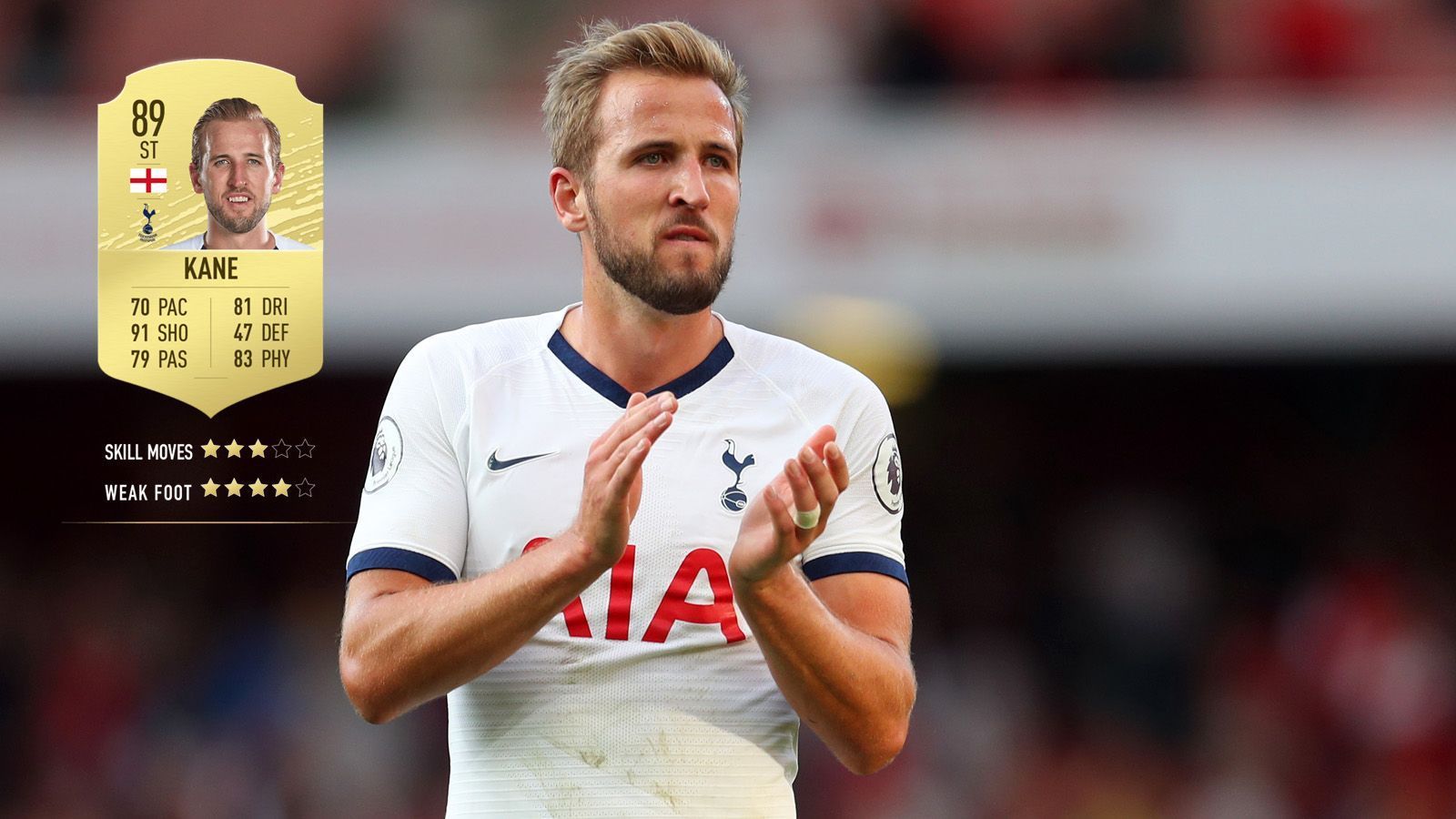 
                <strong>11. Harry Kane (Tottenham Hotspur)  </strong><br>
                Gesamtstärke: 89Alter: 26Position: Angriff
              