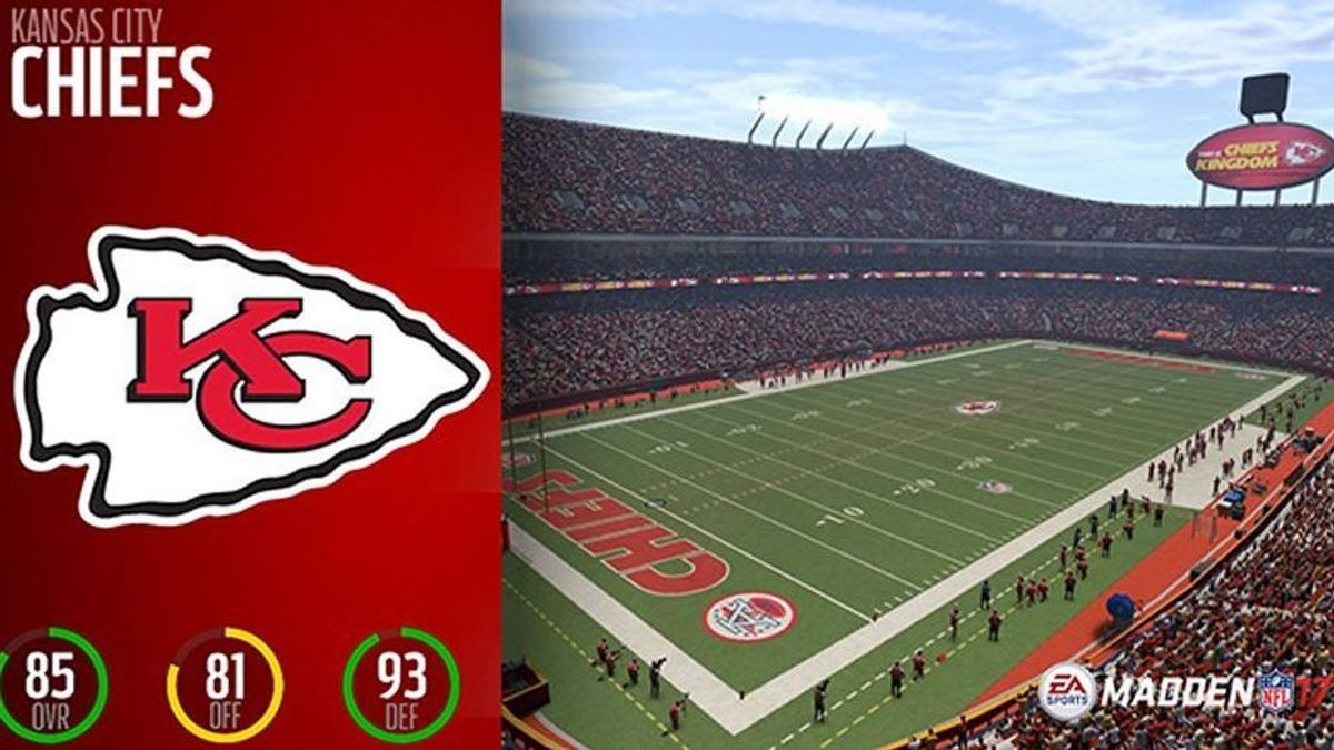 Chiefs-940