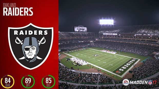 
                <strong>Platz 7: Oakland Raiders</strong><br>
                Platz 7: Oakland RaidersGesamt: 84Offense: 89Defense: 85 
              