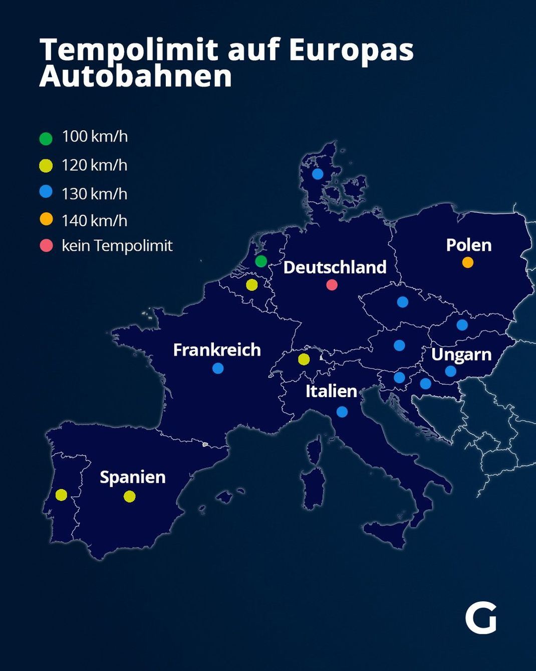 Tempolimit auf Europas Autobahnen