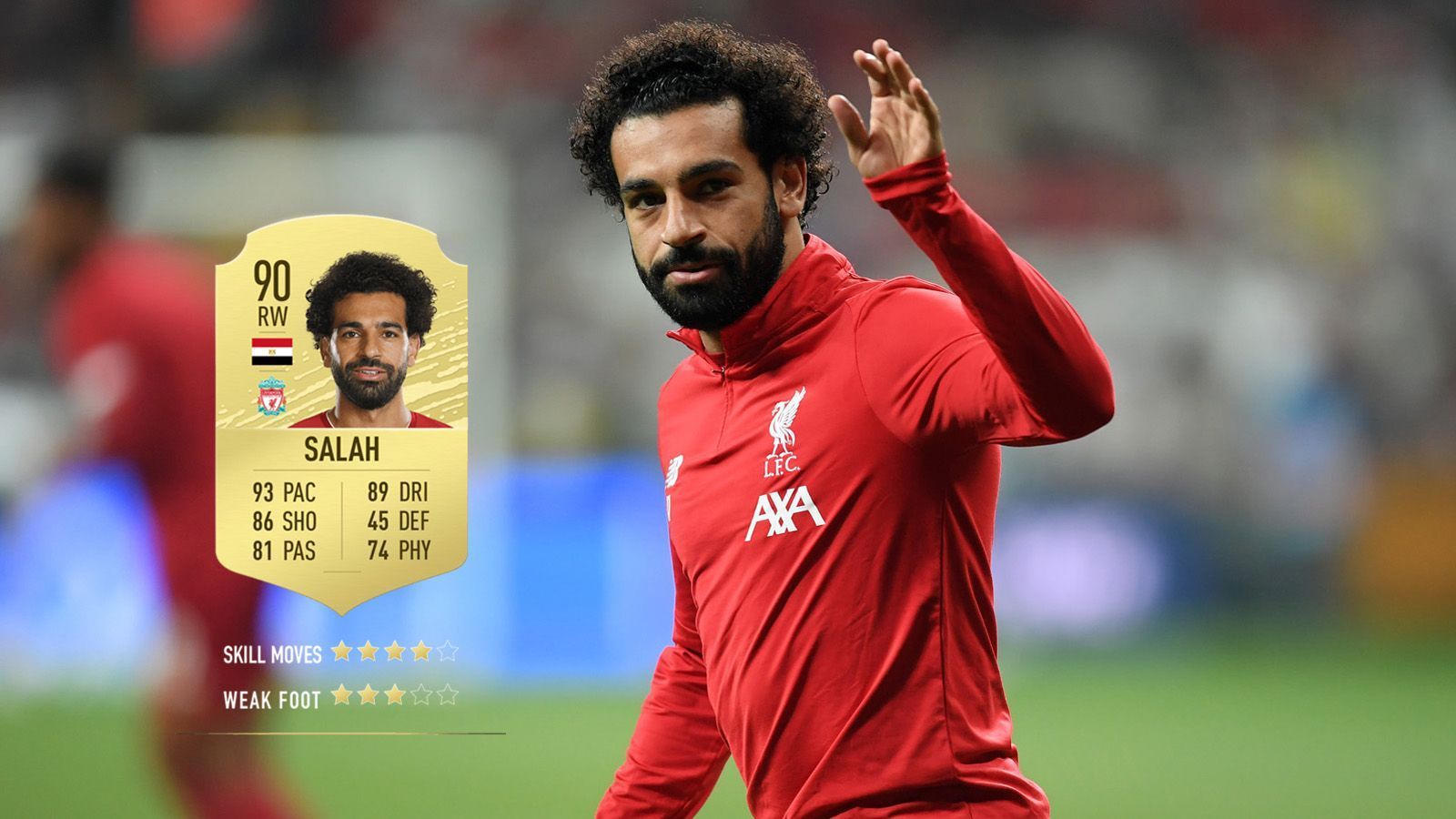 
                <strong>7. Mohamed Salah (FC Liverpool) </strong><br>
                Gesamtstärke: 90Alter: 27Position: Angriff
              