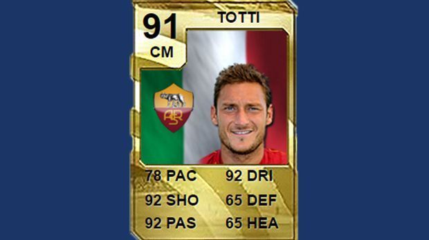 
                <strong>Mittelfeld: Francesco Totti (AS Roma) - Stärke 91</strong><br>
                Mittelfeld: Francesco Totti (AS Roma) - Stärke 91
              
