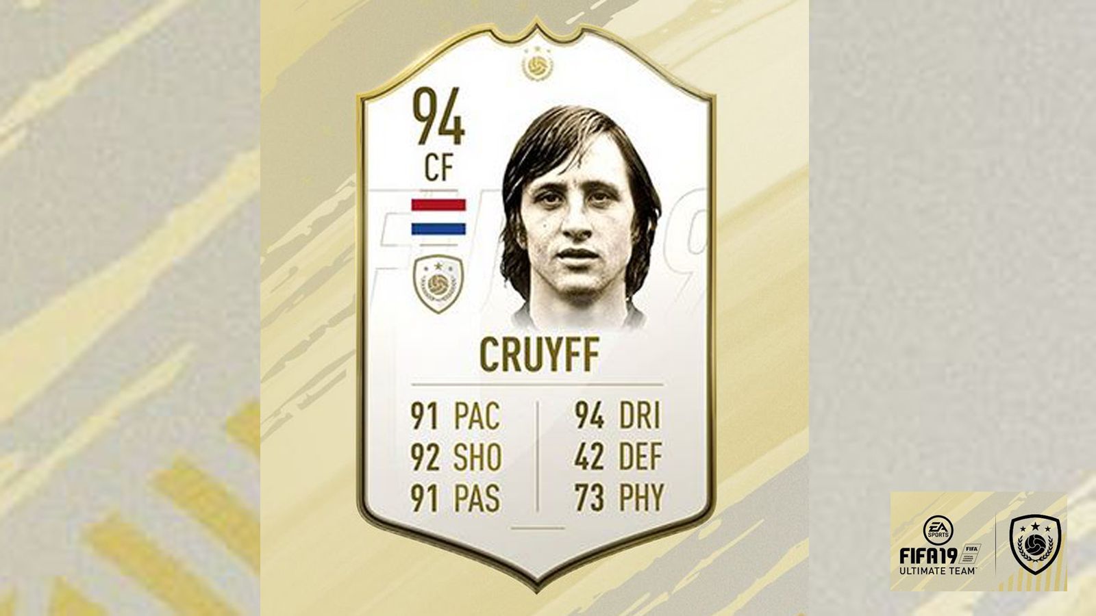 
                <strong>Johan Cruyff </strong><br>
                Johan Cruyff (Niederlande)Stärke: 94
              