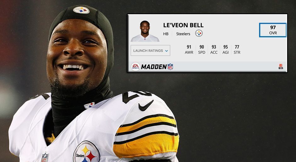 
                <strong>Platz 1: Le'Veon Bell (Pittsburgh Steelers)</strong><br>
                Gesamtwertung: 97 Awareness: 91 Speed: 90 Acceleration: 93 Agility: 95 Strength: 77
              