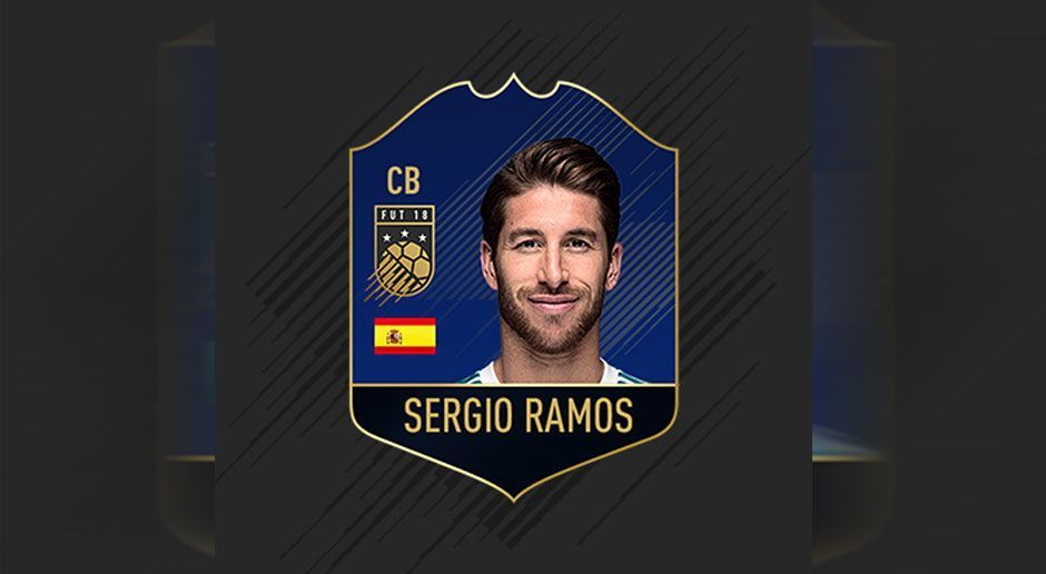 
                <strong>Sergio Ramos</strong><br>
                Abwehr: Sergio Ramos (Real Madrid)
              