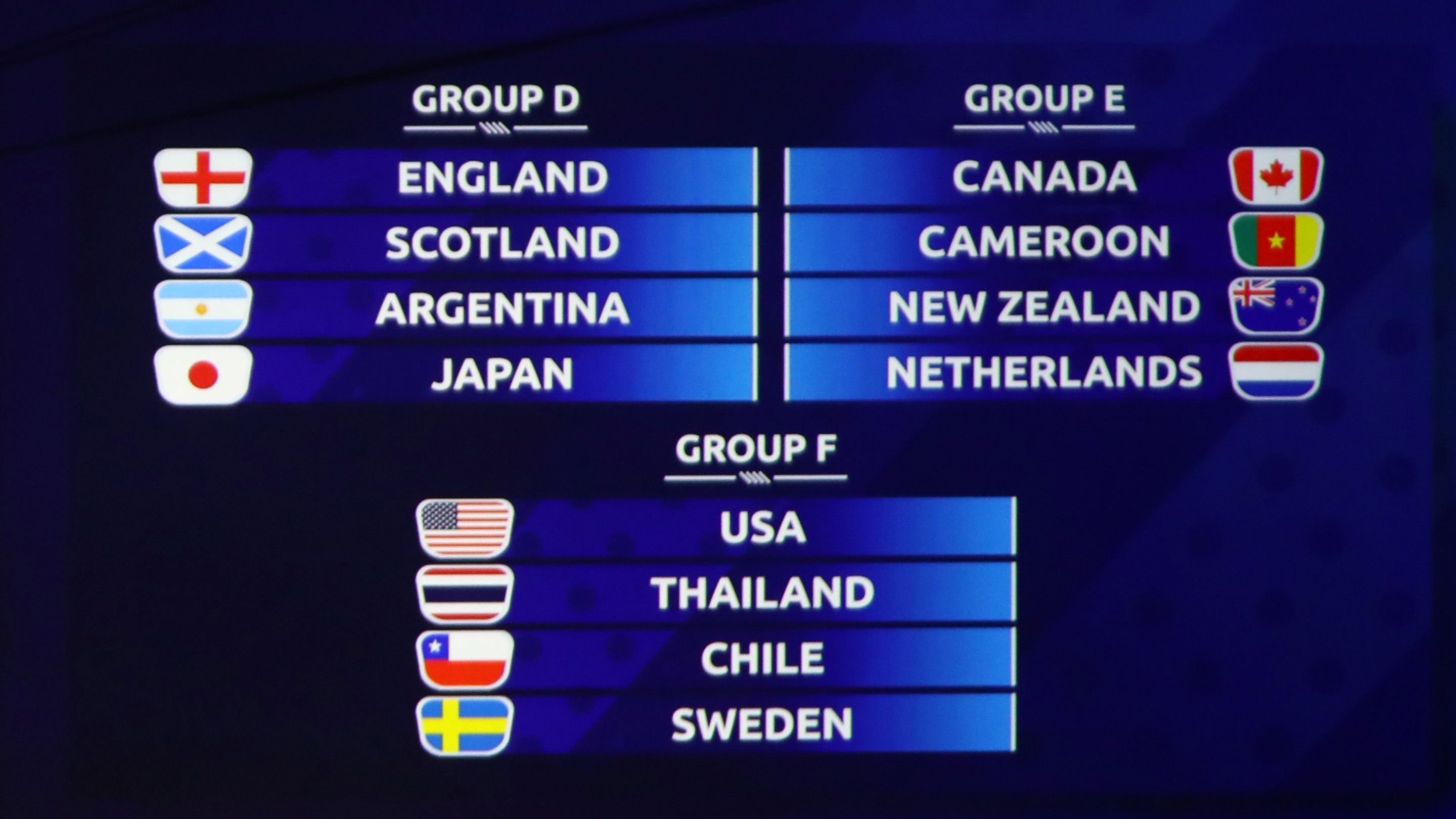 
                <strong>Wie sieht der Modus aus? </strong><br>
                Gespielt wird in sechs Gruppen mit je vier Mannschaften. Der Erste und Zweite einer Gruppe ziehen sicher ins Achtelfinale ein, dazu gesellen sich die vier besten Gruppendritten. Nach der Vorrunde wird im K.o.-System gespielt. Deutschland würde als Gruppenerster gegen den besten Drittplatzierten aus den Gruppen A, C oder D spielen. Als Gruppenzweiter würde das DFB-Team den Ersten der Gruppe F erwischen – also die USA, Thailand, Chile oder Schweden.
              