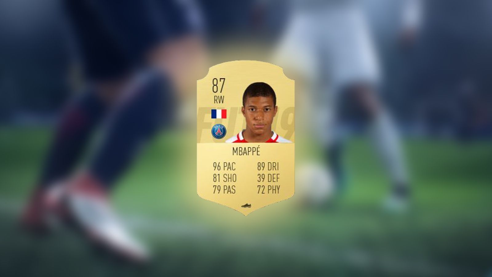 
                <strong>Kylian Mbappé - Tempo: 96</strong><br>
                In der Standardausführung seiner Karte hat der Weltmeister eine Tempo-Wertung von 96 vorzuweisen. Französische Ultimate Teams werden in FIFA 19 mutmaßlich keine Seltenheit sein und Mbappé gehört auf jeden Fall zu den besten verfügbaren Spielern.
              