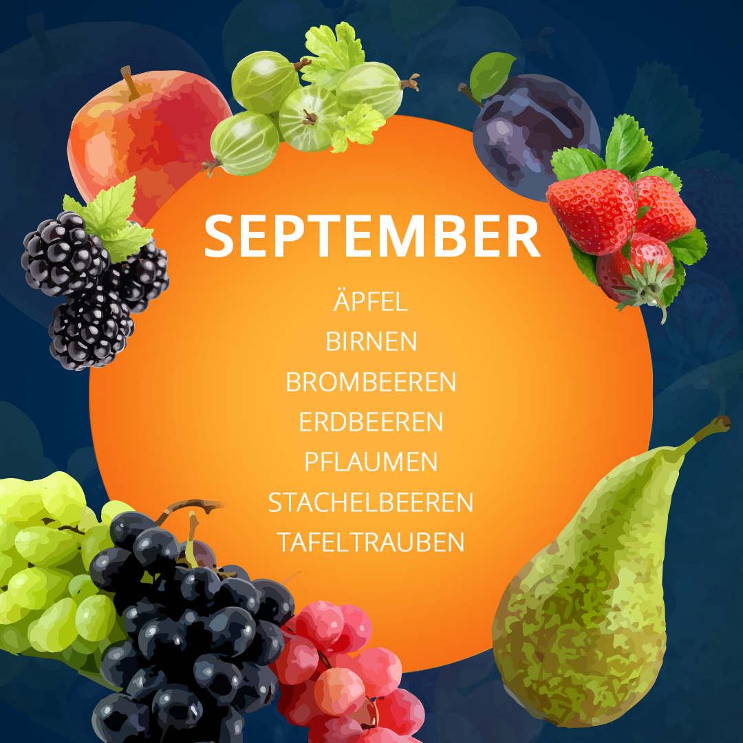 Saisonkalender Obst