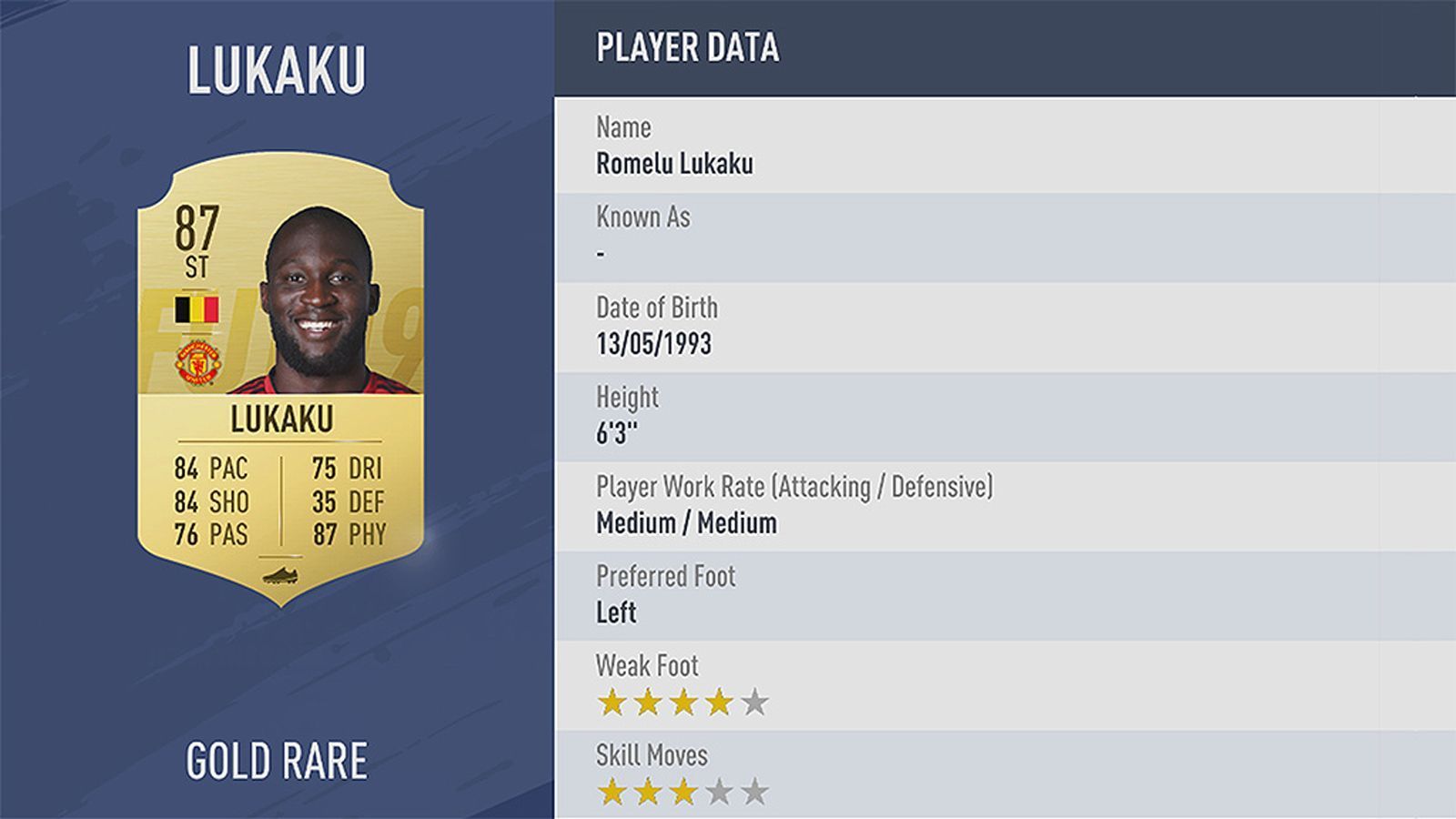
                <strong>Platz 45: Romelu Lukaku</strong><br>
                Verein: Manchester UnitedRating: 87
              