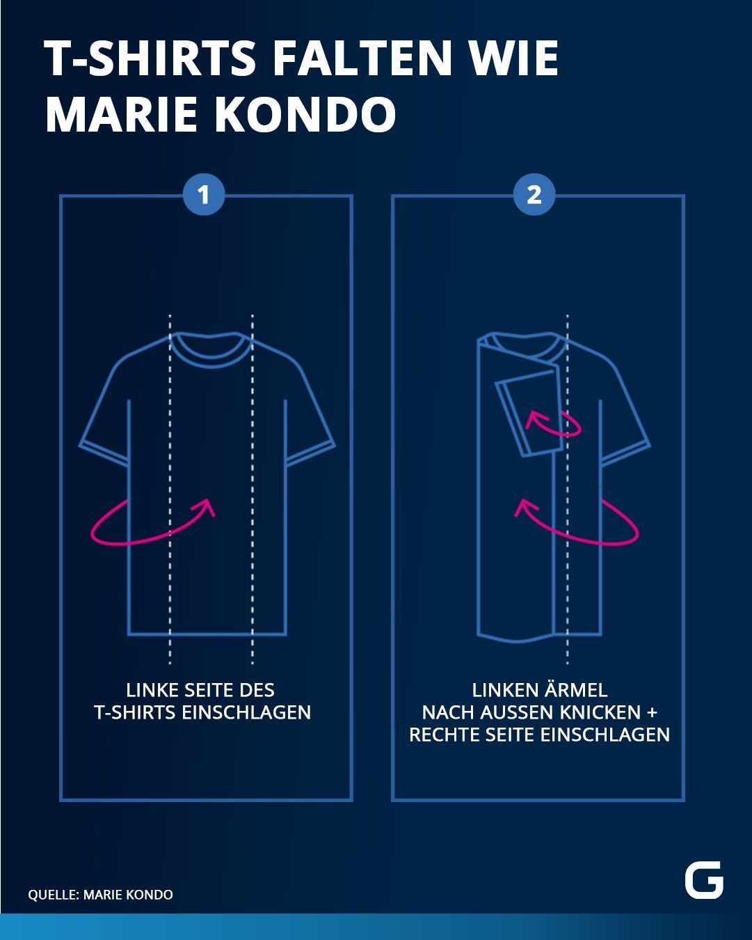 T-Shirts falten wie Marie Kondo: Hier gibt's die Schritt-für-Schritt-Anleitung.