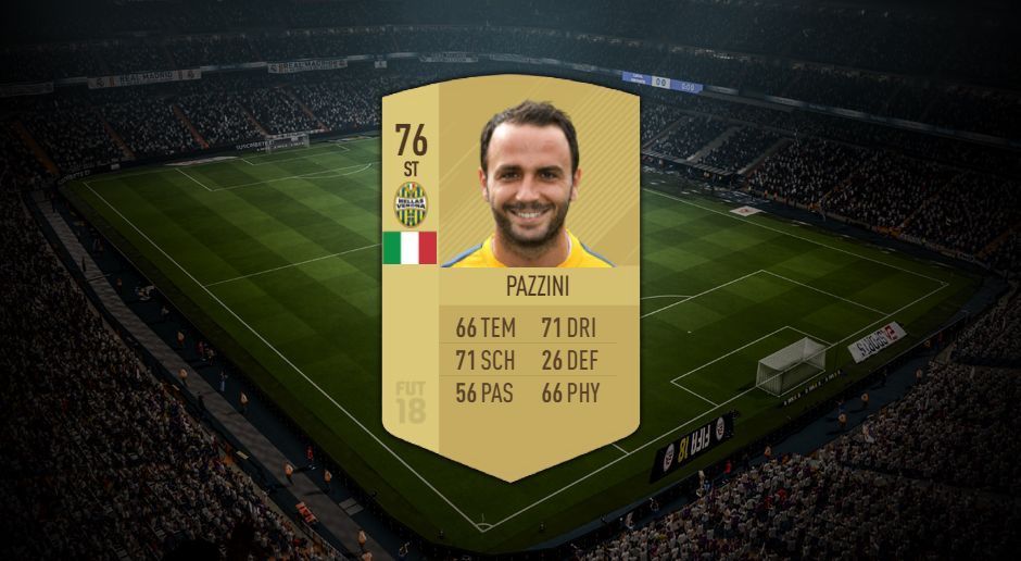 
                <strong>Platz 5: Giampaolo Pazzini (Hellas Verona)</strong><br>
                Sprungwert: 93Kopfballpräzision: 90
              