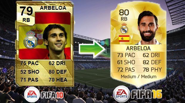 
                <strong>Alvaro Arbeloa (FIFA 10) - Alvaro Arbeloa (FIFA 16)</strong><br>
                Alvaro Arbeloa (FIFA 10) - Alvaro Arbeloa (FIFA 16)
              