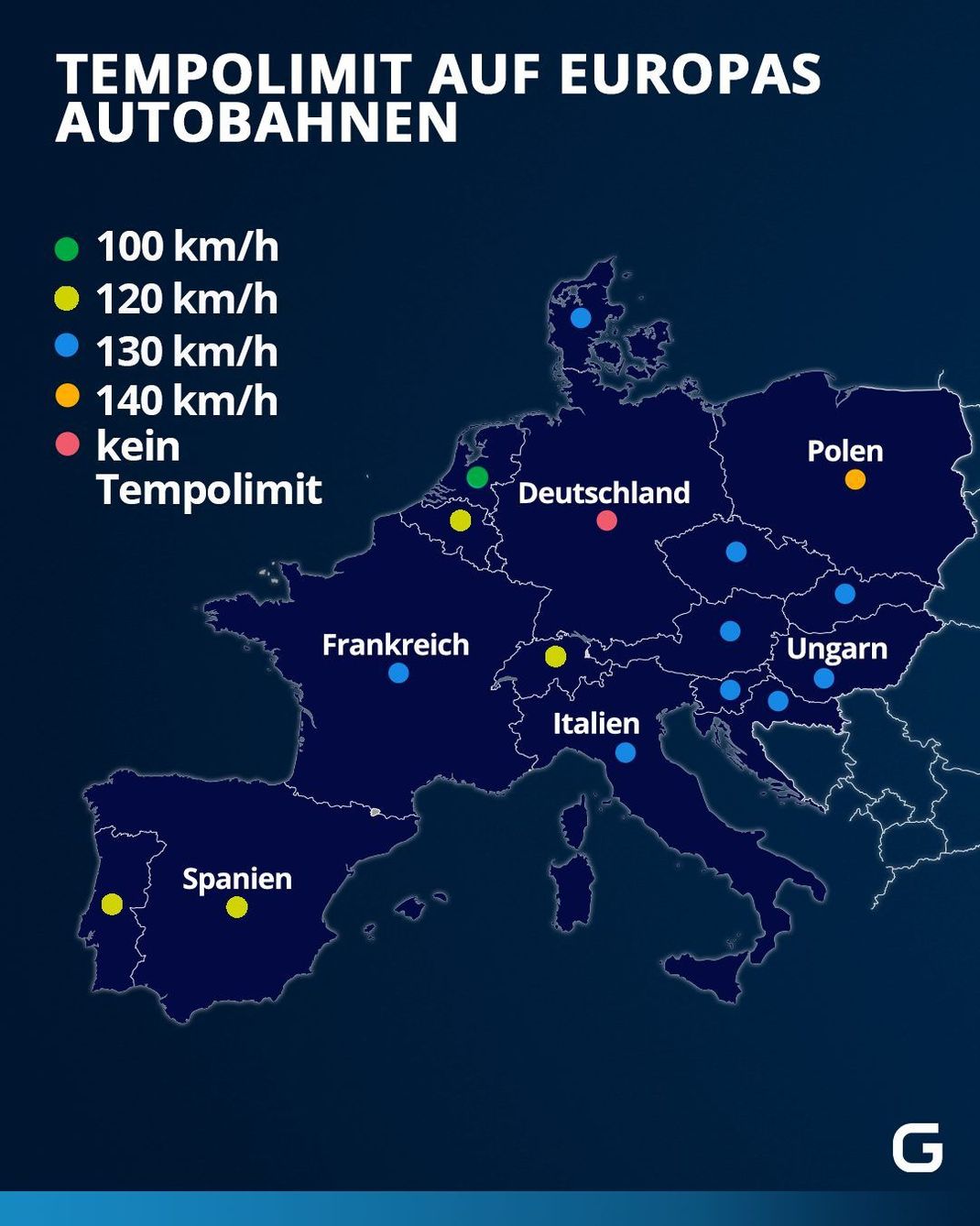 Deutschland ist das einzige Land in Europa, in dem kein Tempolimit auf Autobahnen gilt. 