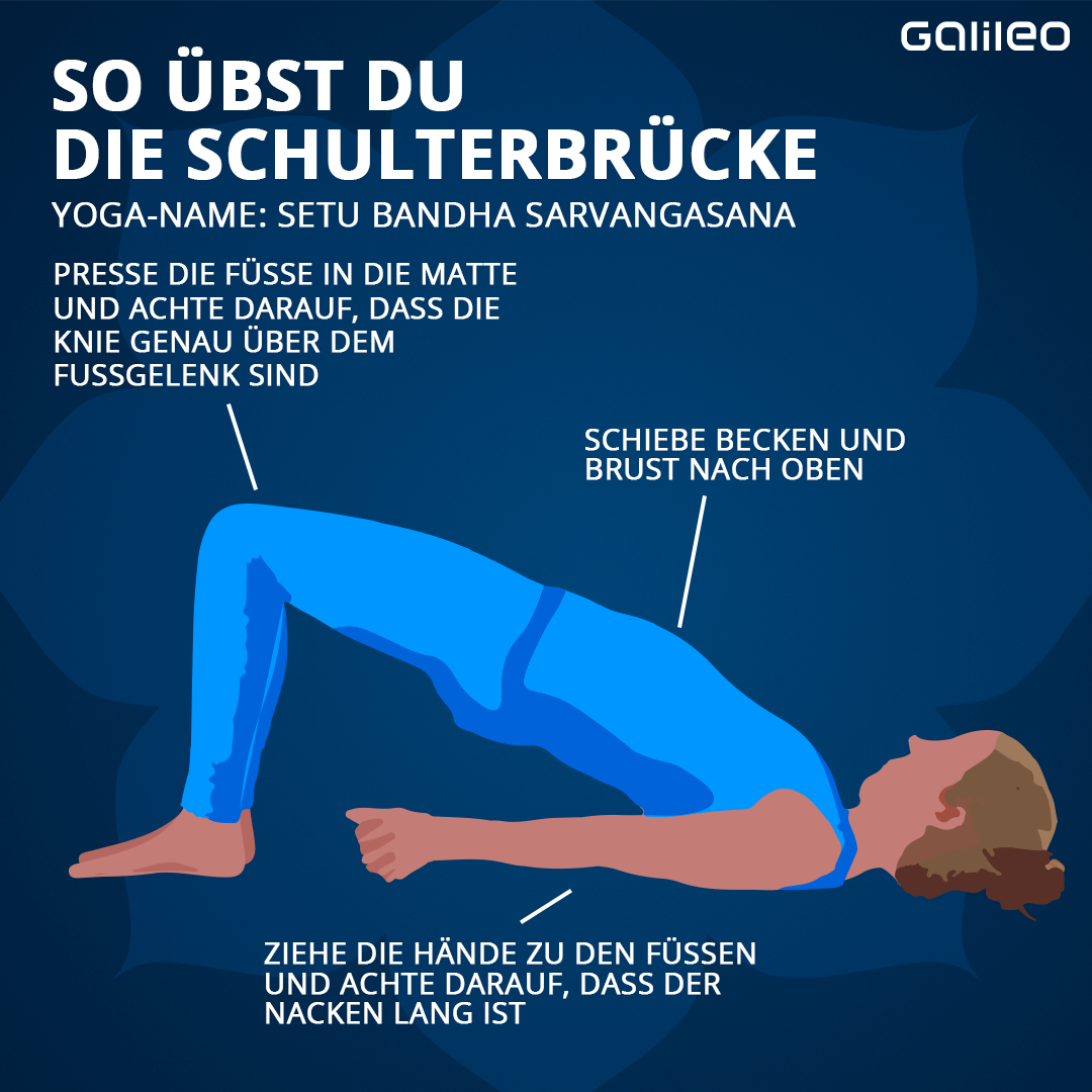 Yoga-Übungen: Die Schulterbrücke