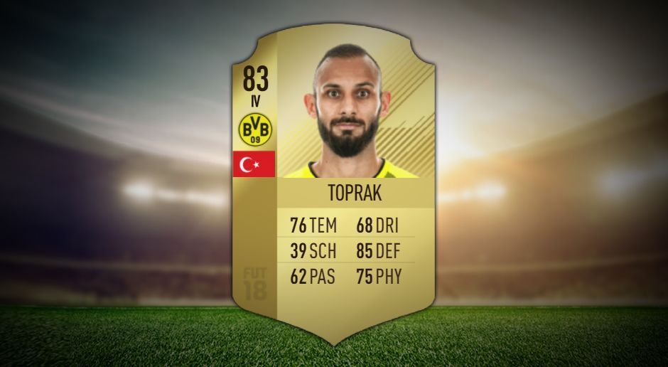 
                <strong>IV: Ömer Toprak – Borussia Dortmund</strong><br>
                Groß, schnell und defensivstark, was will man mehr von einem Innenverteidiger in FIFA 18. Toprak bringt all das mit und kostet 1900 Münzen.
              