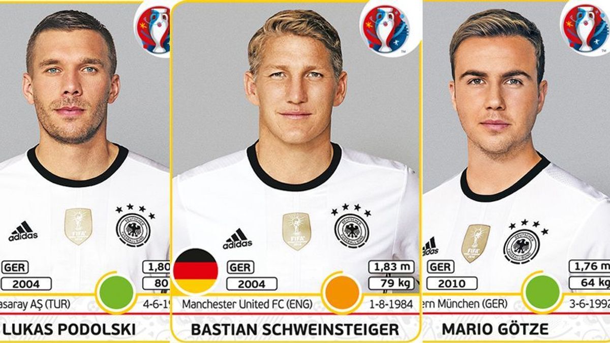 Panini: Das ist der deutsche EM-Kader